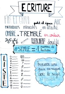 2ecriture.JPG