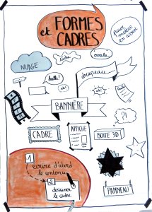 3formes_et_cadres.JPG