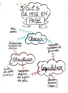 7miseenpage.jpg
