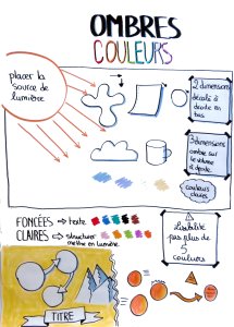 4ombres_et_couleurs.JPG
